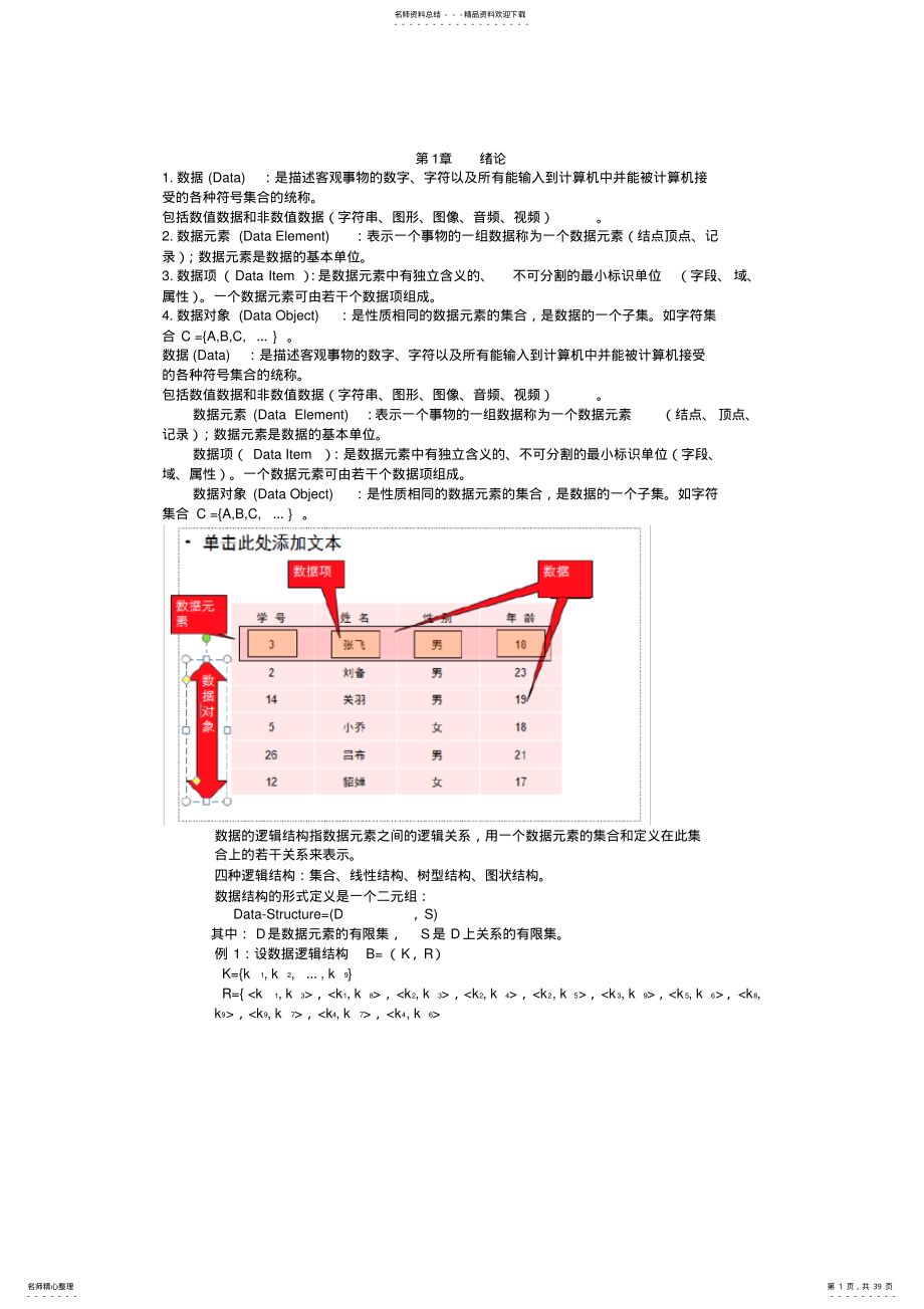 数据结构期末复习总结 .pdf_第1页