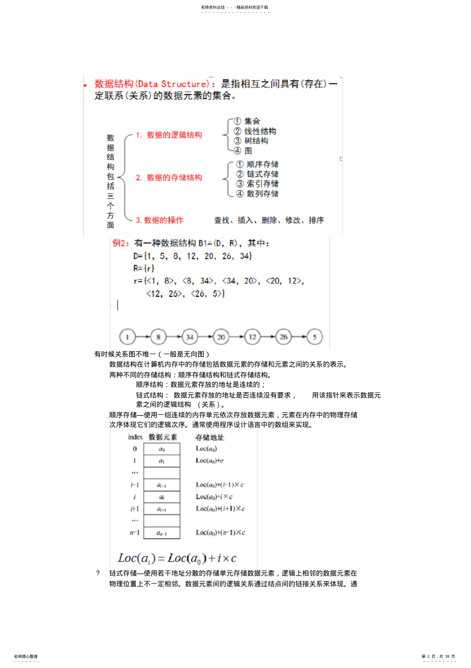 数据结构期末复习总结 .pdf_第2页