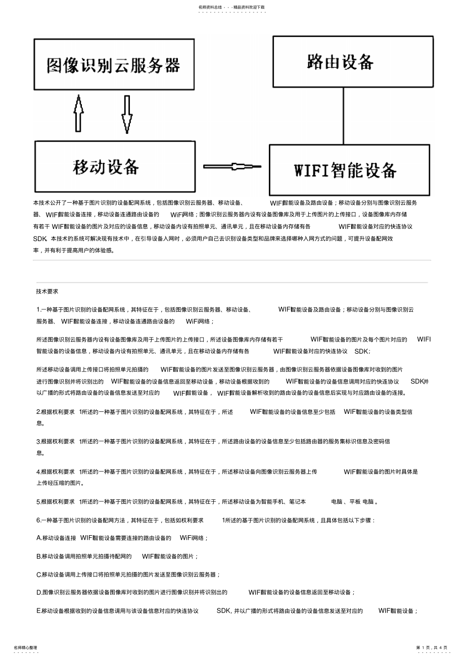 2022年2022年基于图片识别的设备配网系统及方法的制作技术 .pdf_第1页