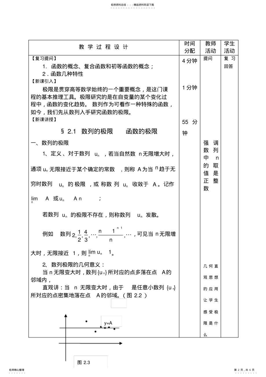 2022年数列的极限函数的极限 .pdf_第2页