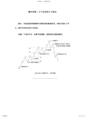 2022年2022年归纳缠中说禅：三类买点和三类卖点 .pdf