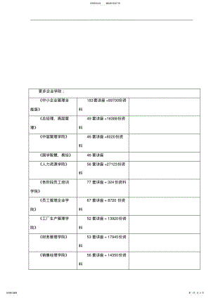 2022年政府采购询价书样本 .pdf