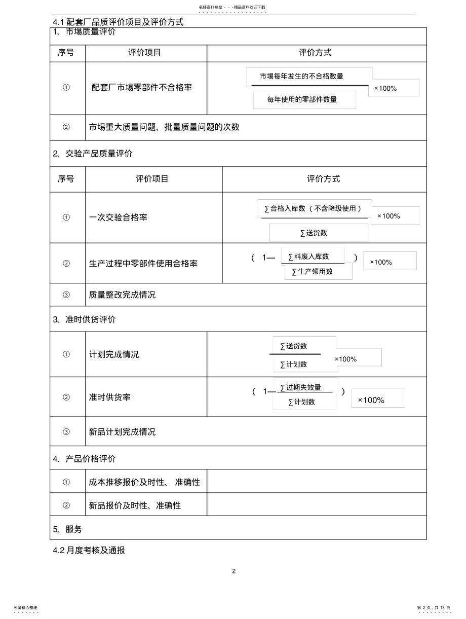 2022年2022年合格供方管理办法 .pdf_第2页