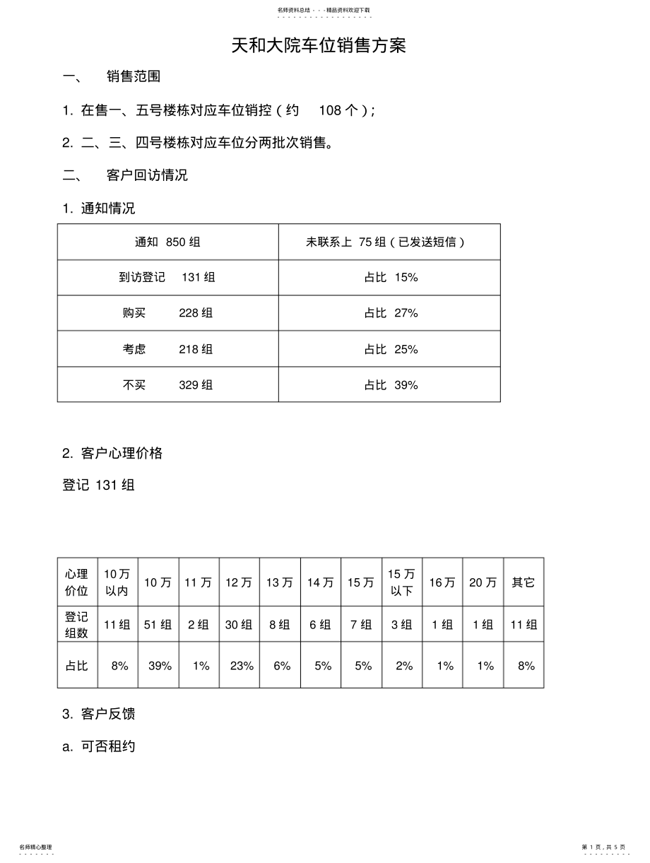 2022年房地产车位销售方案 .pdf_第1页