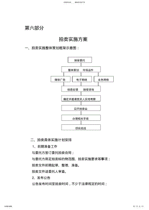 2022年拍卖实施方案-- .pdf