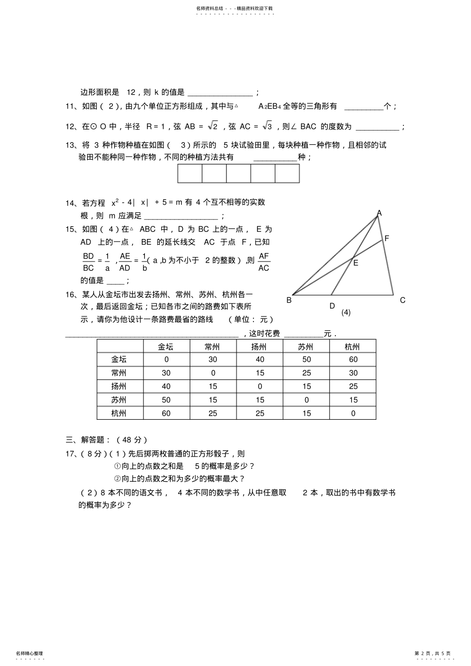 2022年提前招生考试数学模拟题 .pdf_第2页