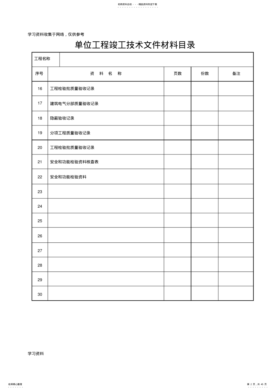 2022年2022年建筑装饰装修工程竣工验收资料表格 3.pdf_第2页