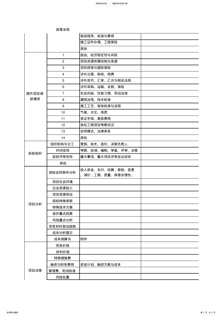 2022年2022年工程项目投标策划书模版 .pdf_第2页