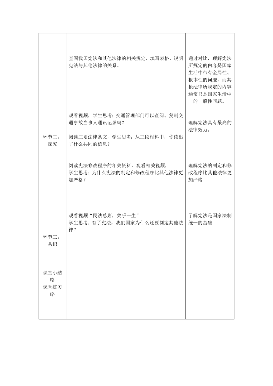 初二道德与法治(统编版)-坚持依宪治国2-1教案.docx_第2页