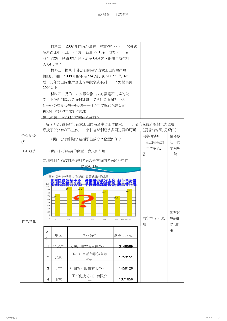 2022年教案我国的基本经济制度.docx_第2页