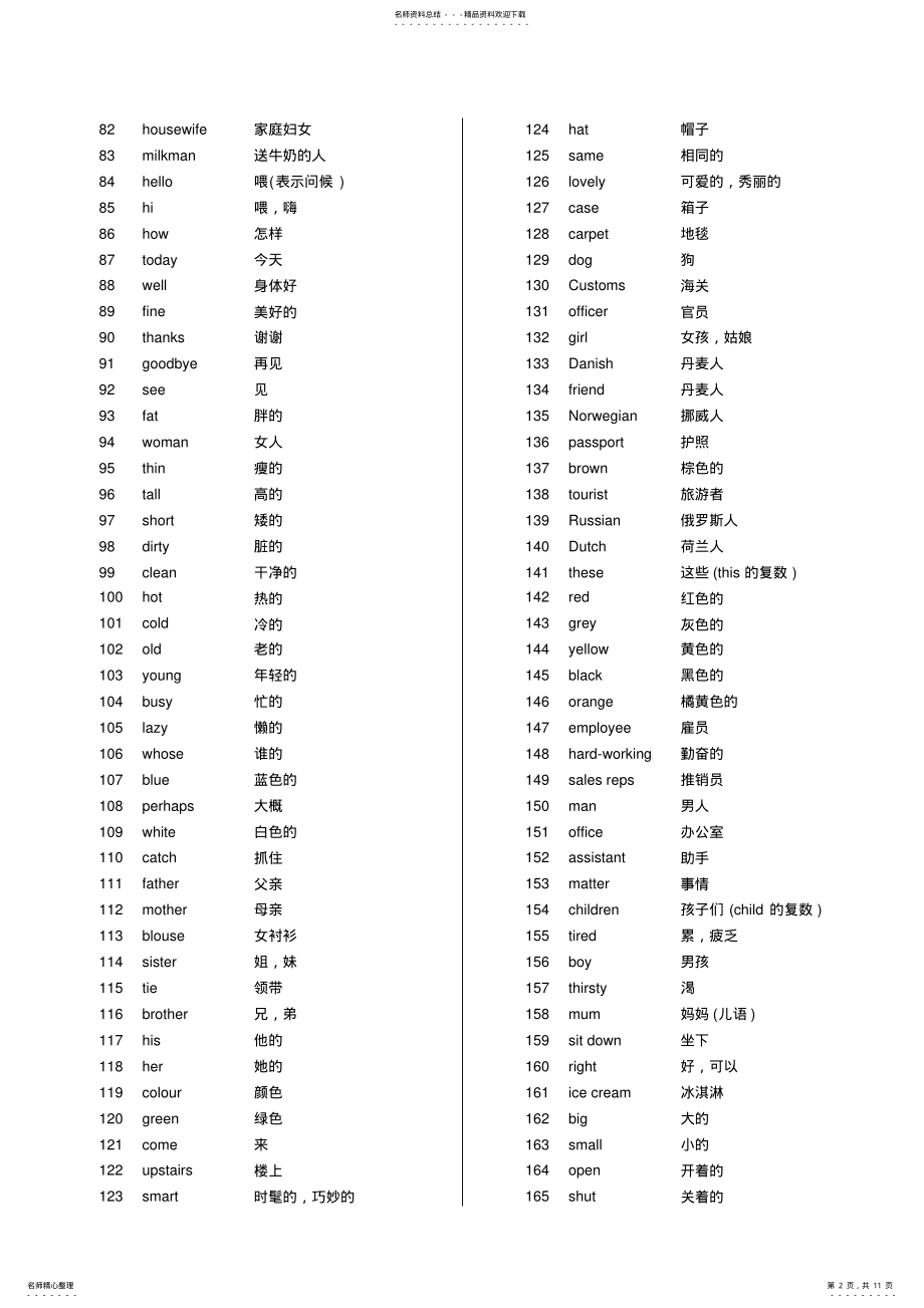 2022年新概念英语第一册单词完整背诵版 .pdf_第2页