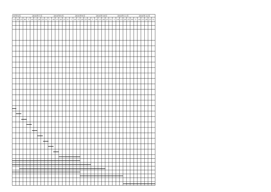 施工进度计划横道图 (2)正式版.xls_第2页
