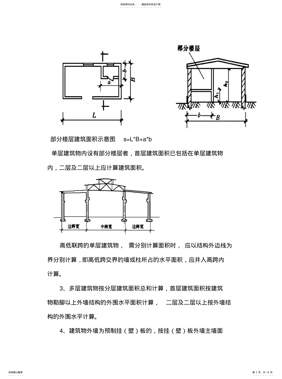 2022年2022年建筑面积计算规则 .pdf_第2页