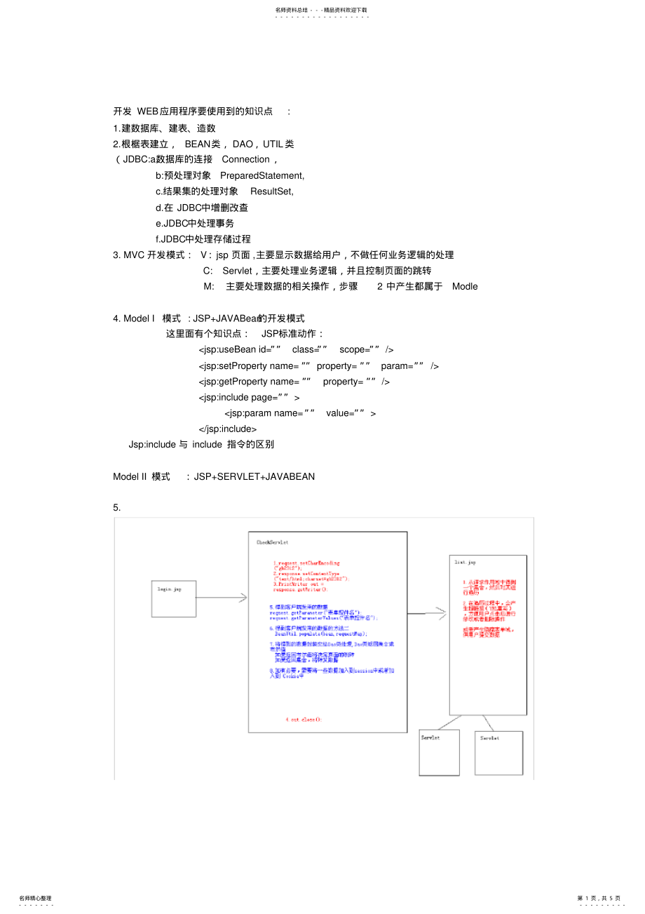 2022年2022年开发WEB应用程序要使用到的知识点 .pdf_第1页