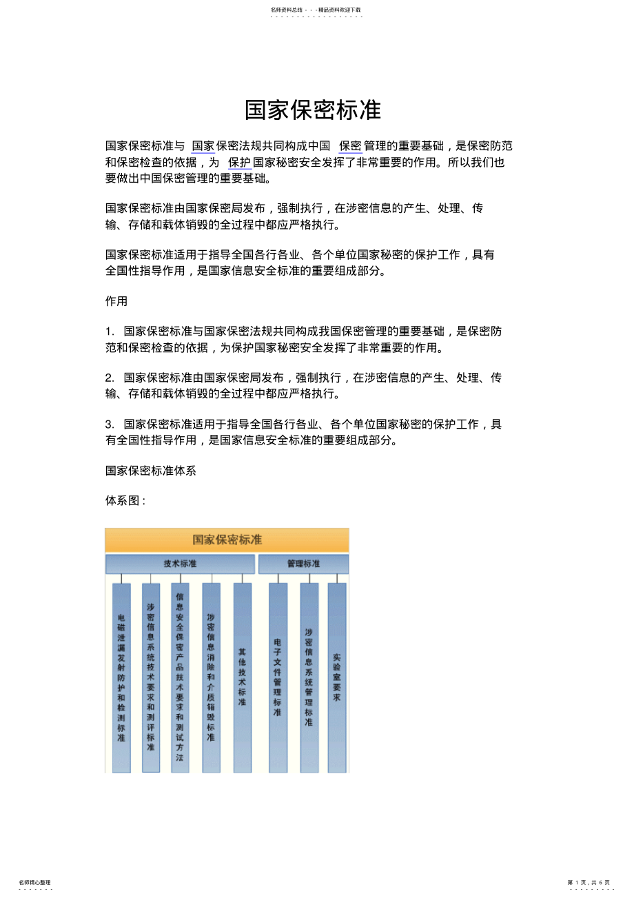 2022年2022年国家保密标准 4.pdf_第1页