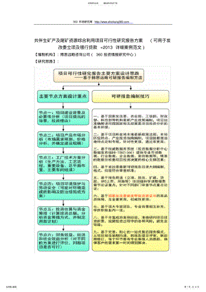 2022年2022年共伴生矿产及尾矿资源综合利用项目可行性研究报告方案 .pdf