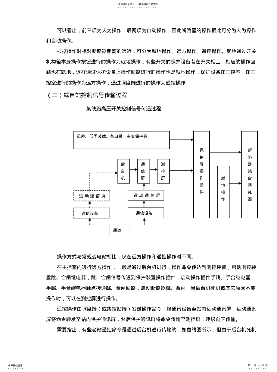 2022年断路器的控制原 .pdf_第2页