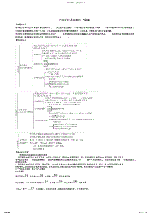 2022年2022年化学反应速率、化学平衡知识点总结用 .pdf