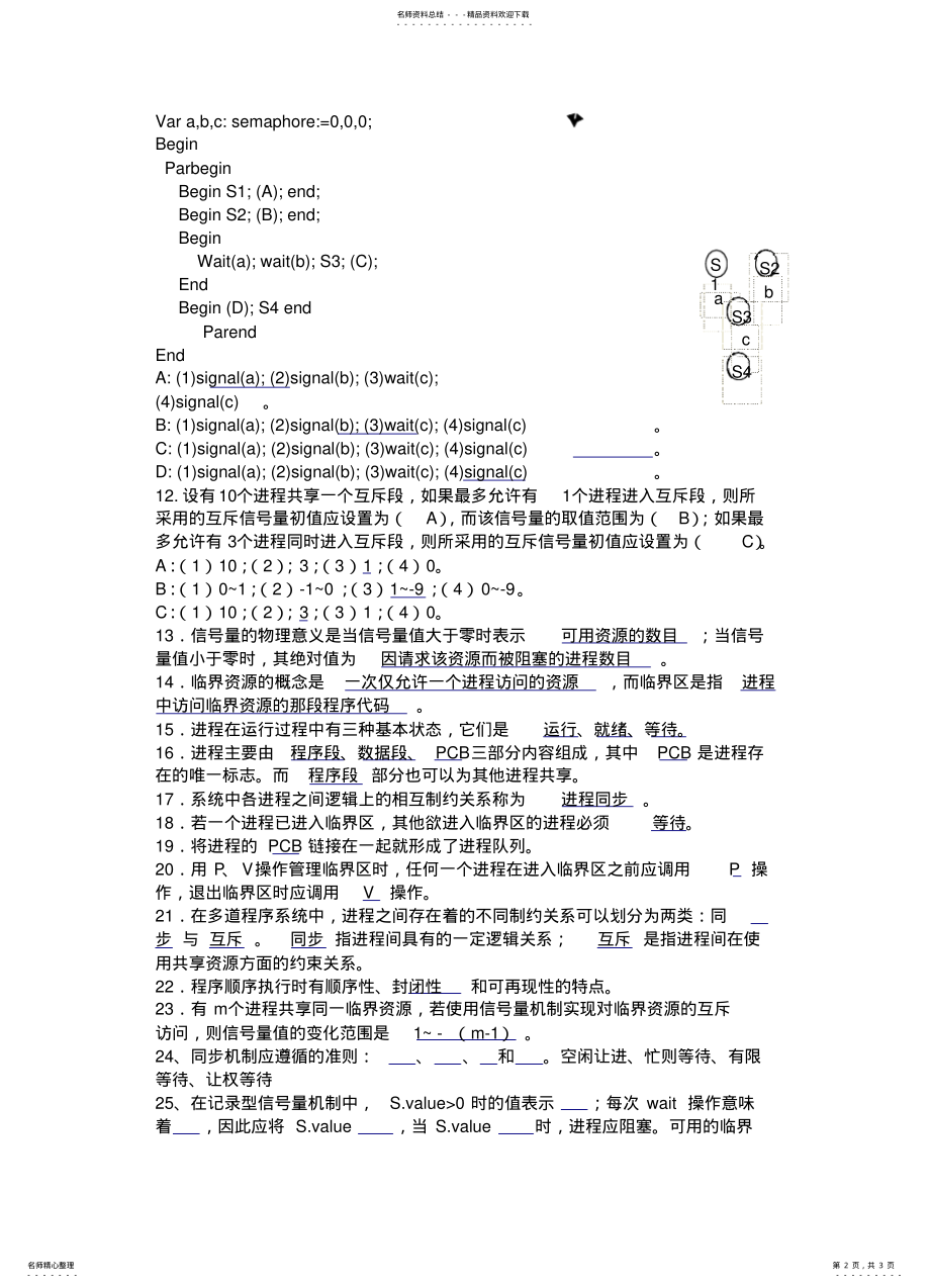 2022年操作系统练习答案 .pdf_第2页