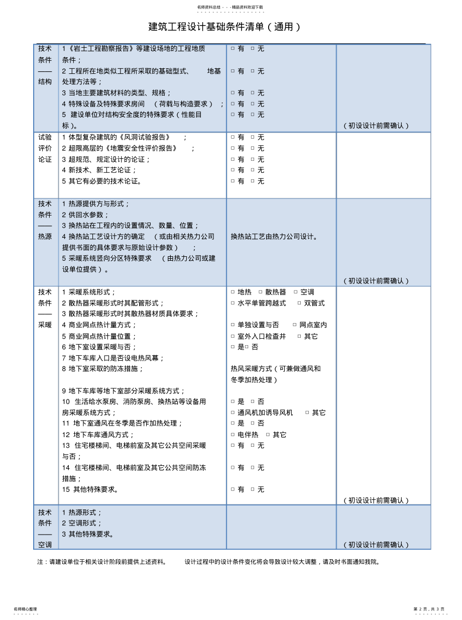 2022年2022年建筑工程设计基础条件清单 .pdf_第2页