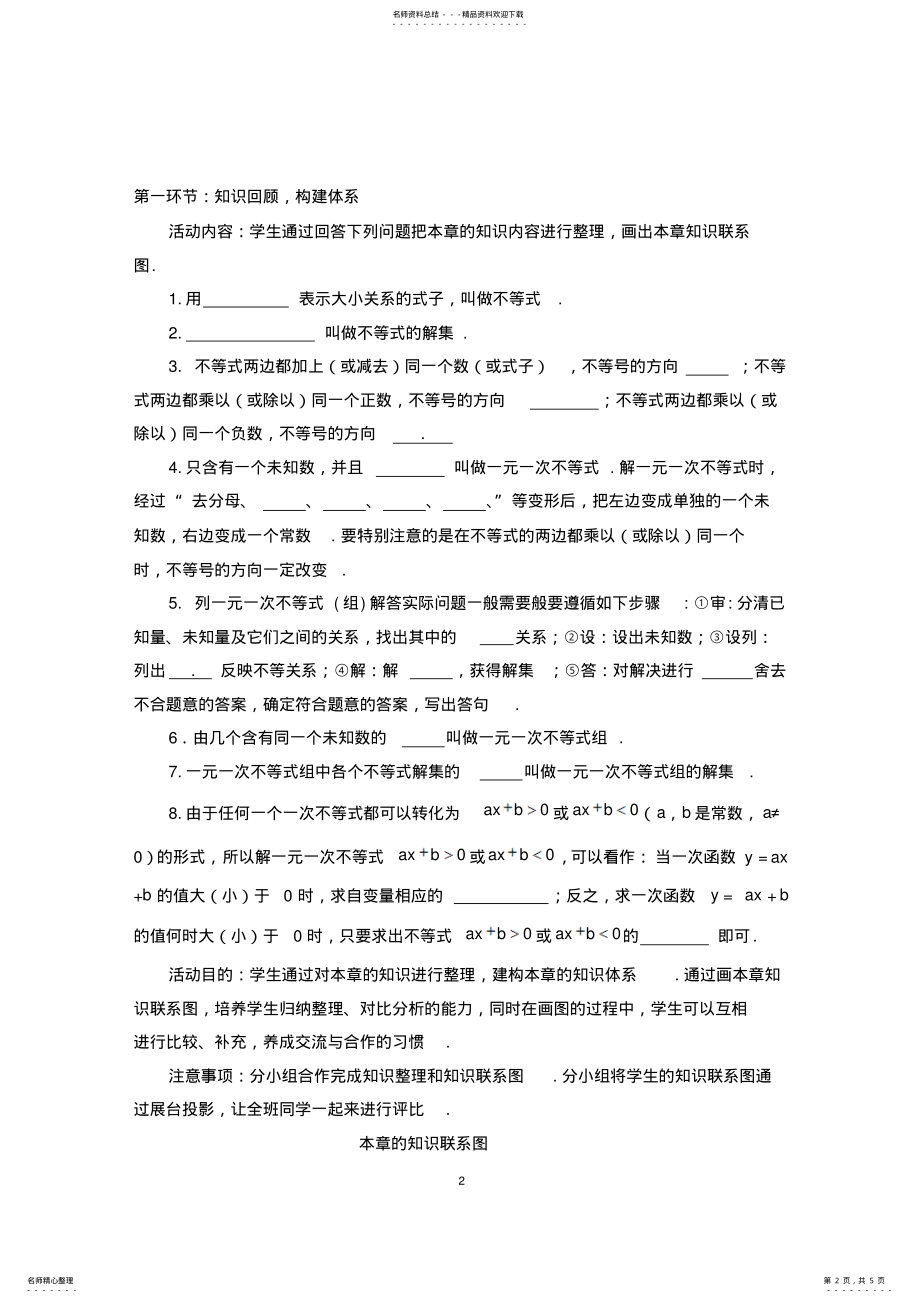 2022年2022年回顾与总结 .pdf_第2页