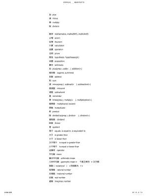 2022年数学运算的英文表达 .pdf