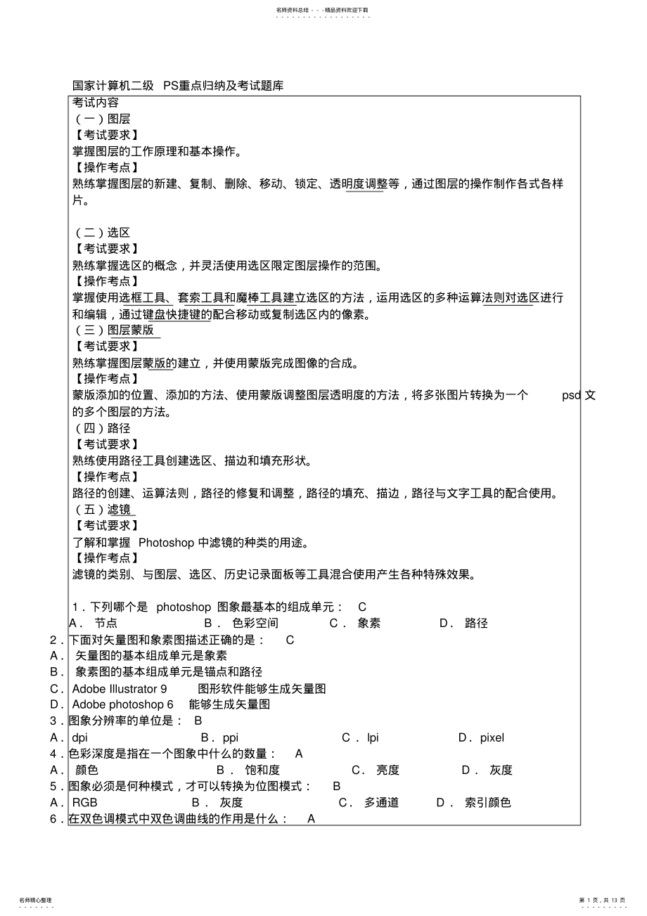 2022年2022年国家计算机二级PS重点归纳及考试题库 .pdf_第1页