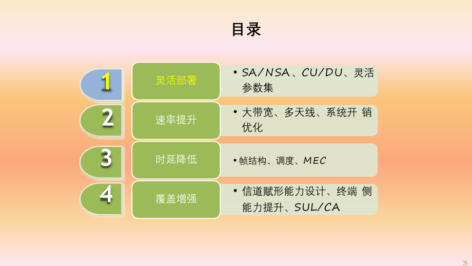 最新5G-NR无线关键技术知识大全ppt课件.ppt_第2页