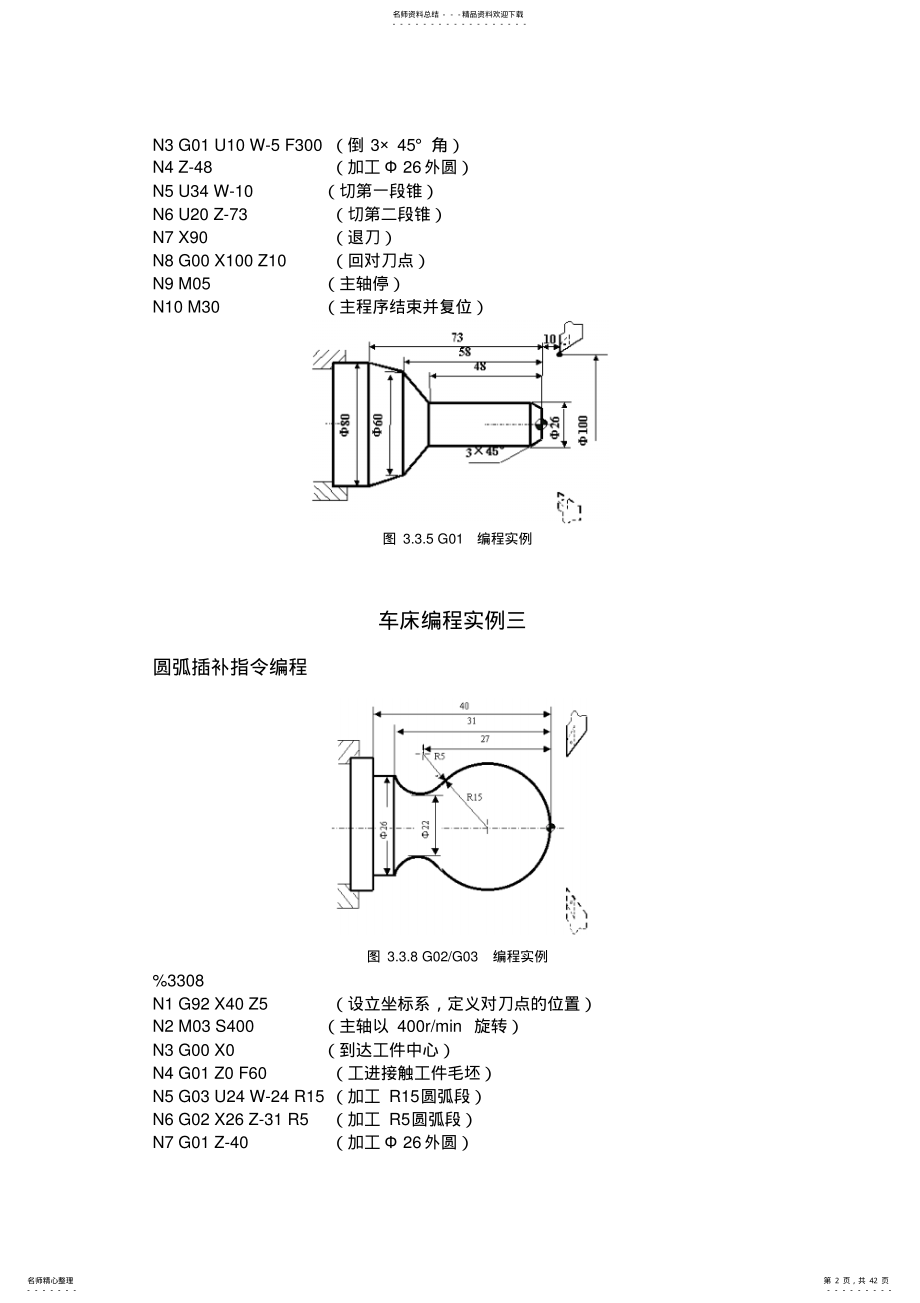 数控车编程教程推荐 .pdf_第2页