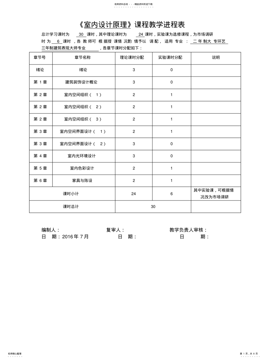 2022年2022年建筑装饰设计原理 .pdf_第1页