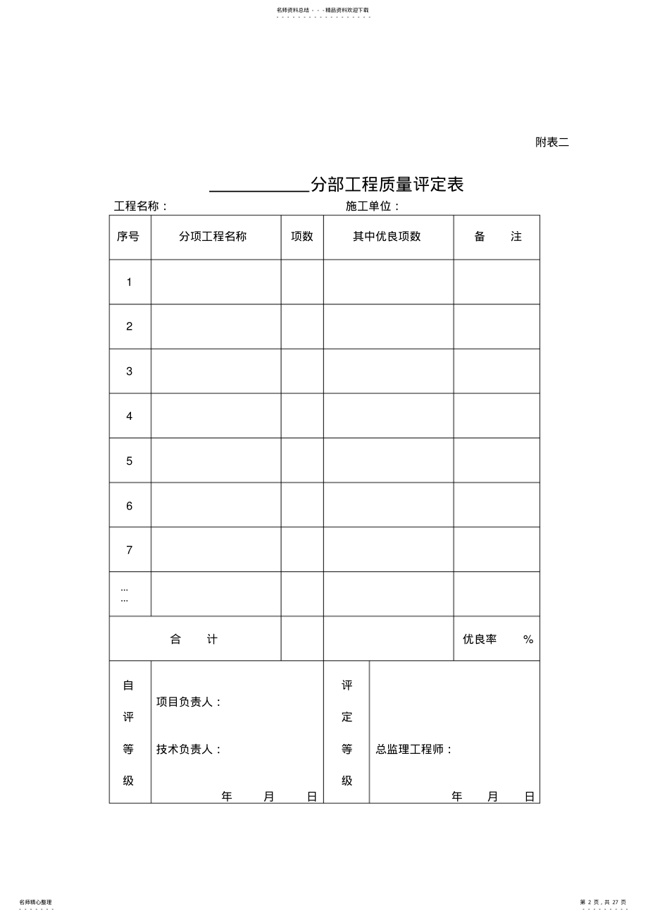 2022年2022年工程竣工验收申请表附表一 .pdf_第2页