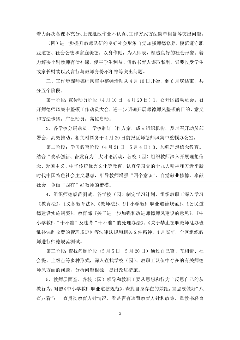 区深入开展师德师风集中整顿实施方案.docx_第2页