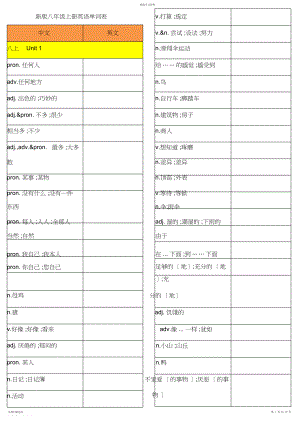 2022年新版八年级上册英语单词表-中文.docx