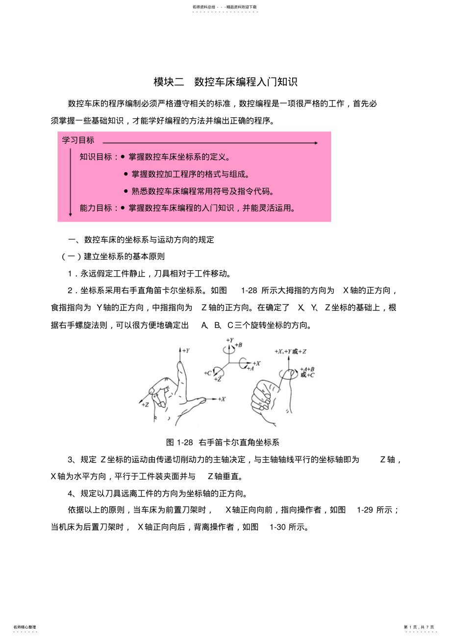 2022年数控编程入门参考 .pdf_第1页