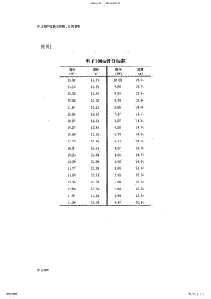 2022年2022年广西体育高考测试项目和各项评分标准 .pdf