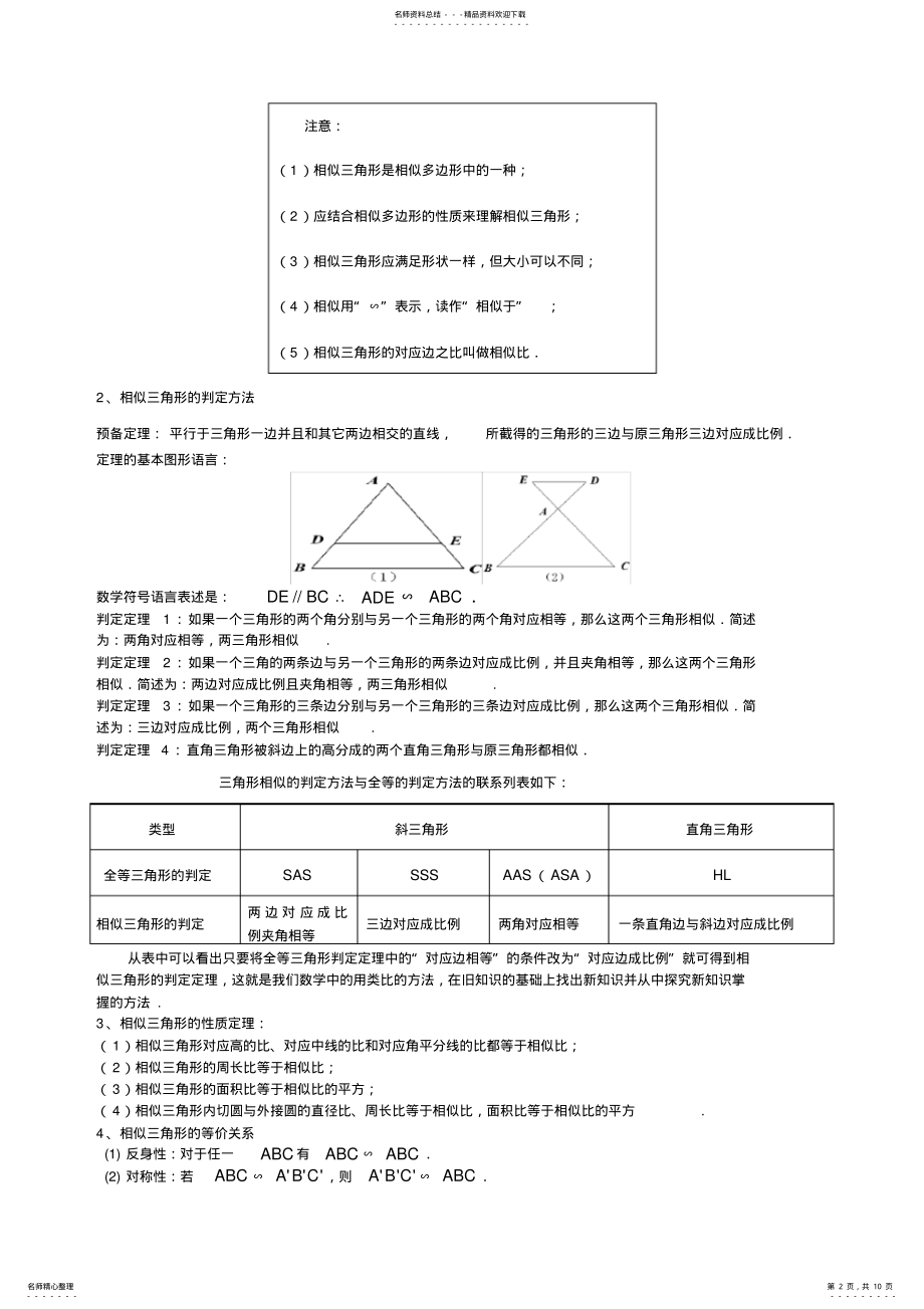 2022年2022年几何证明选讲知识点总结 .pdf_第2页