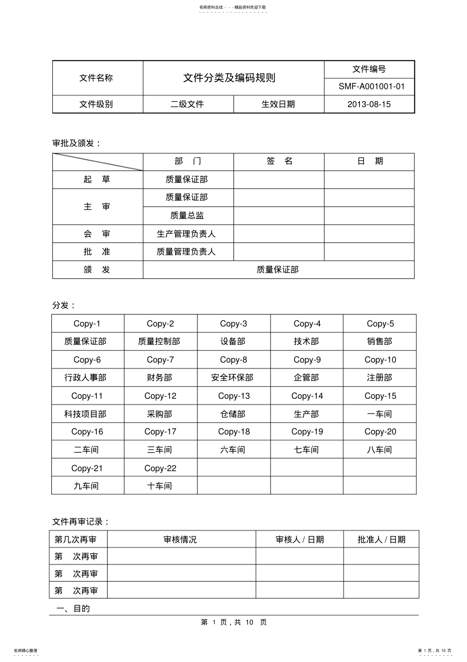 2022年文件分类及编码规则参考 .pdf_第1页