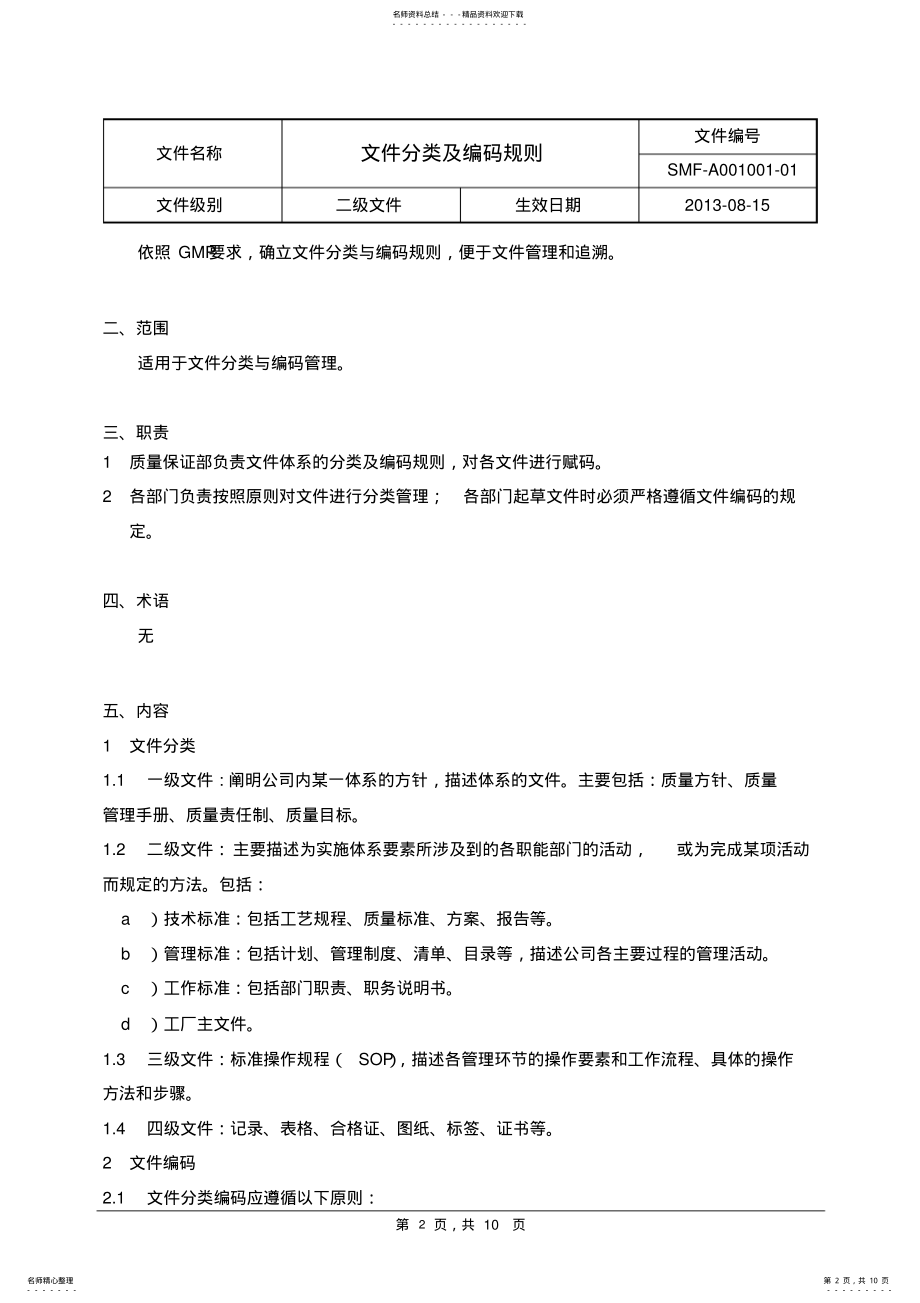 2022年文件分类及编码规则参考 .pdf_第2页