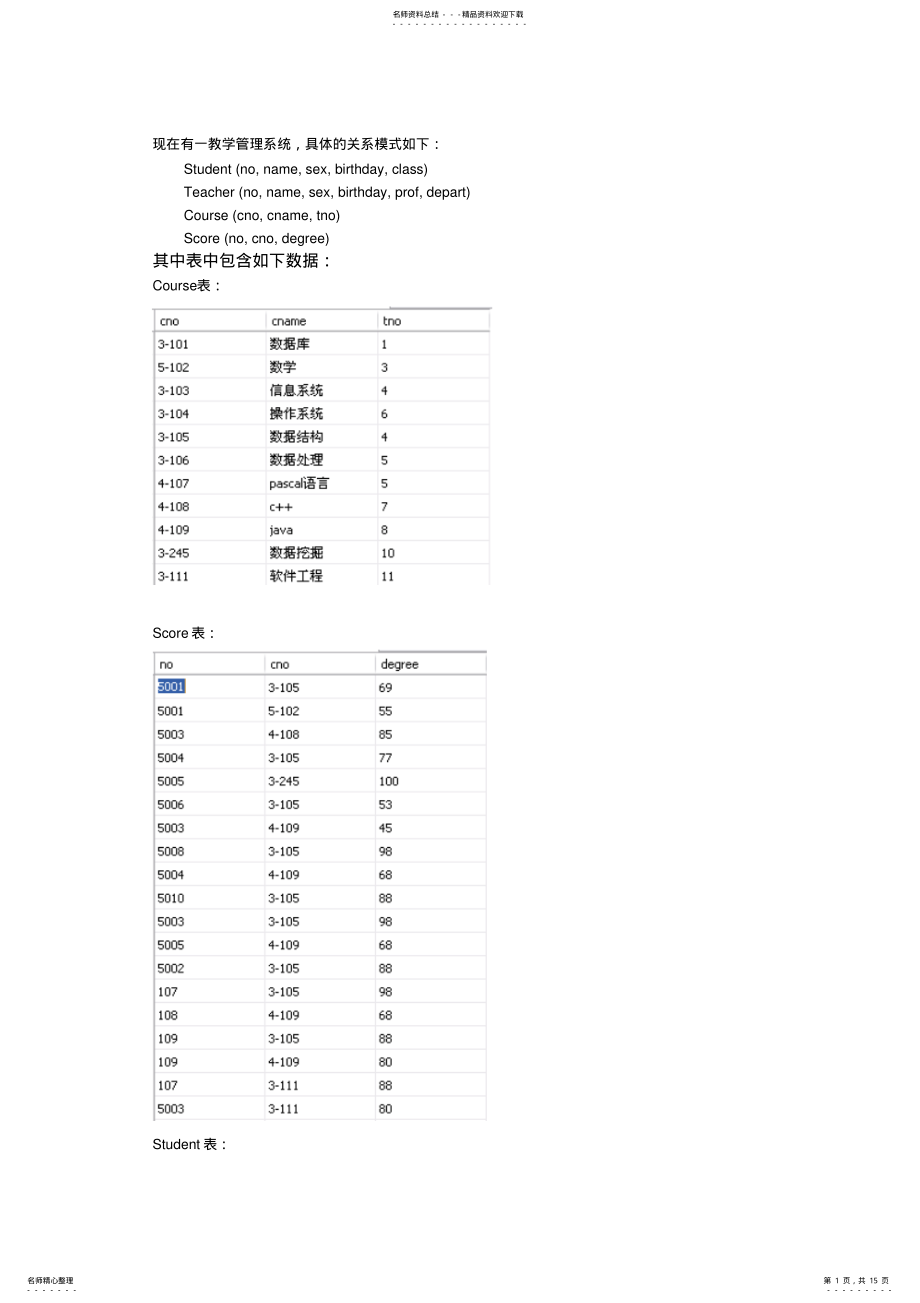 2022年数据库sql查询语句练习_习题_结果收集 .pdf_第1页