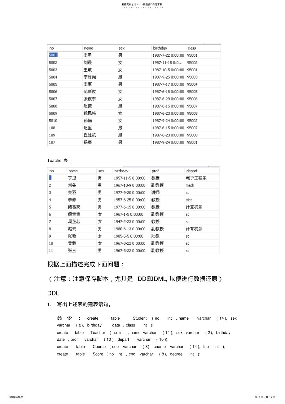 2022年数据库sql查询语句练习_习题_结果收集 .pdf_第2页