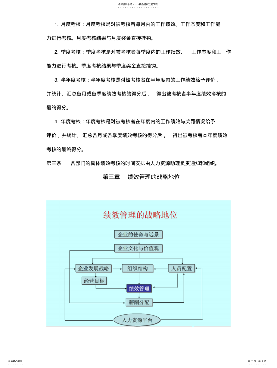 2022年2022年华为绩效考核制度 .pdf_第2页