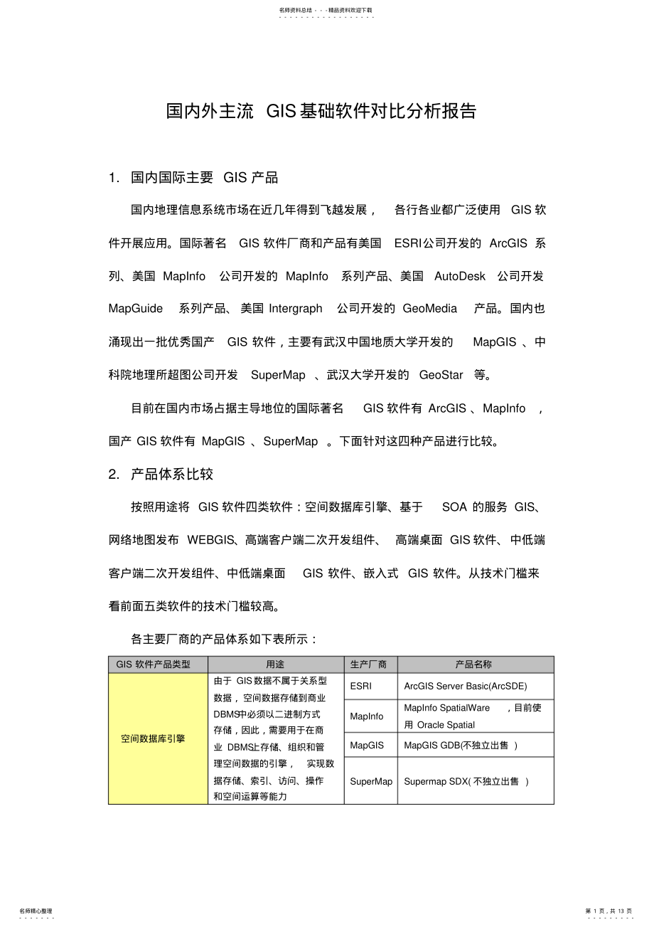 2022年2022年国内外gis基础软件对比分析报告 .pdf_第1页