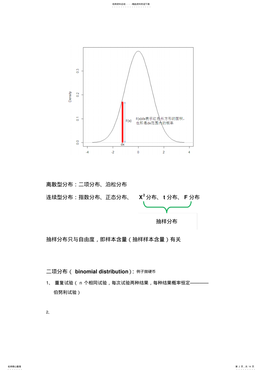 2022年数学分布+生存分析+贝叶斯概率公式+全概率公式 .pdf_第2页