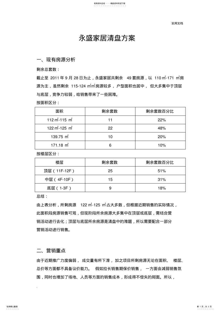 2022年房地产项目销售清盘方案 .pdf_第1页