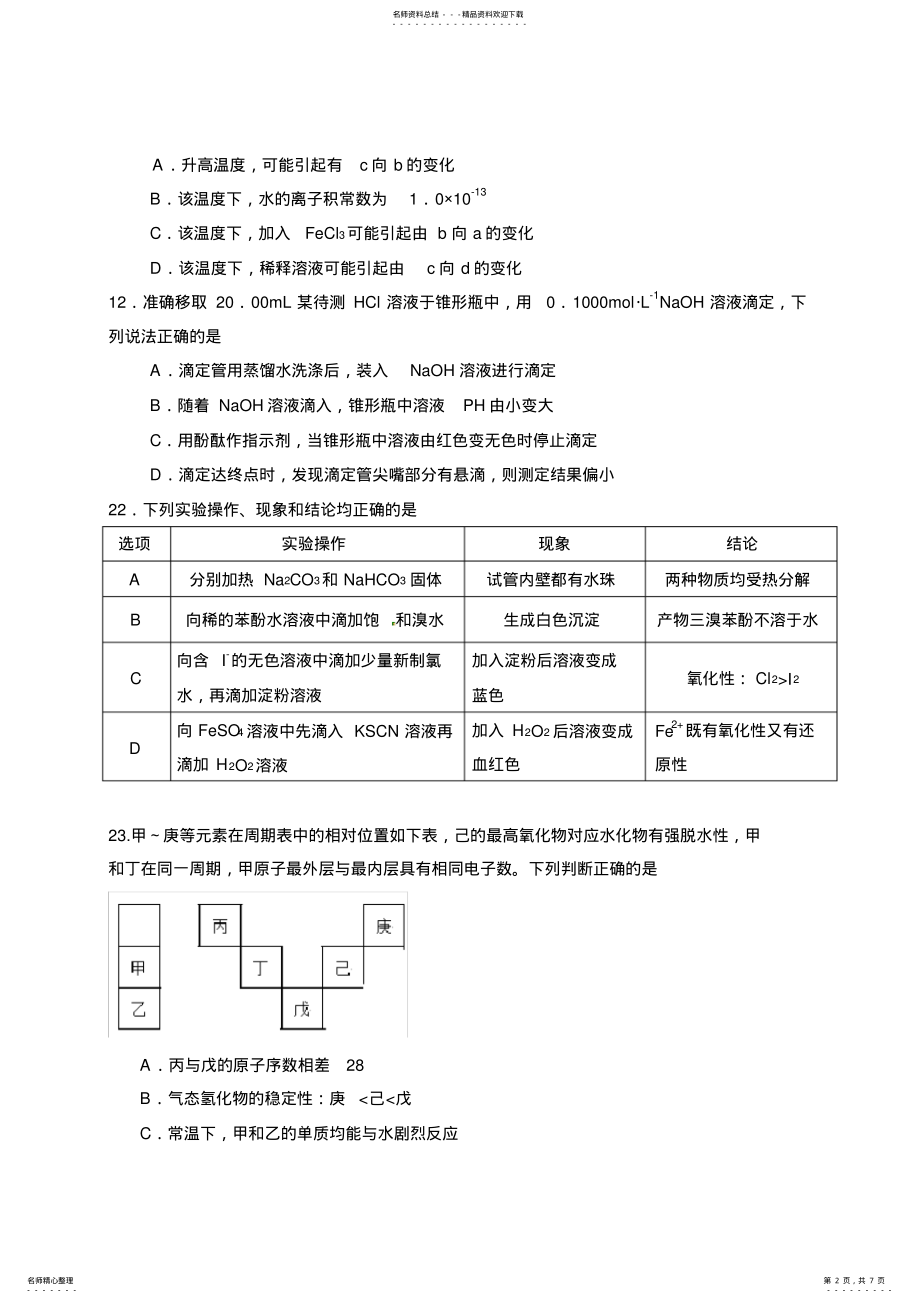 2022年2022年广东高考化学试题 .pdf_第2页