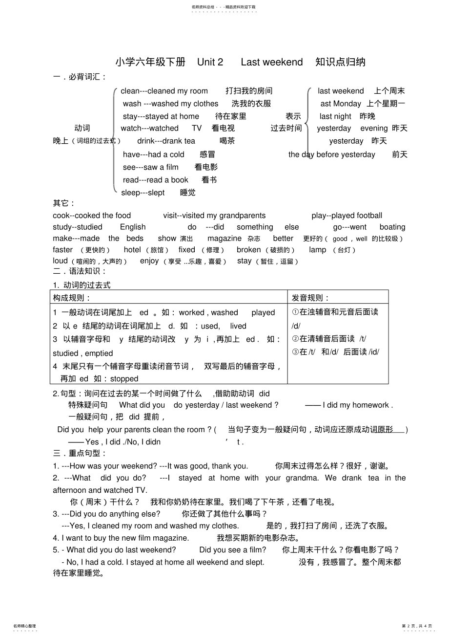 2022年新人教版六年级英语下册至知识点归纳,推荐文档 2.pdf_第2页