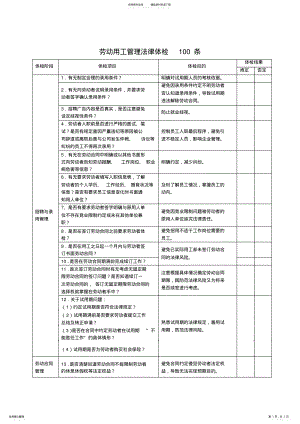 2022年2022年劳动用工管理法律体检条 .pdf