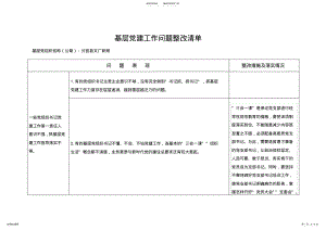 2022年2022年基层党建工作问题整改清单 3.pdf