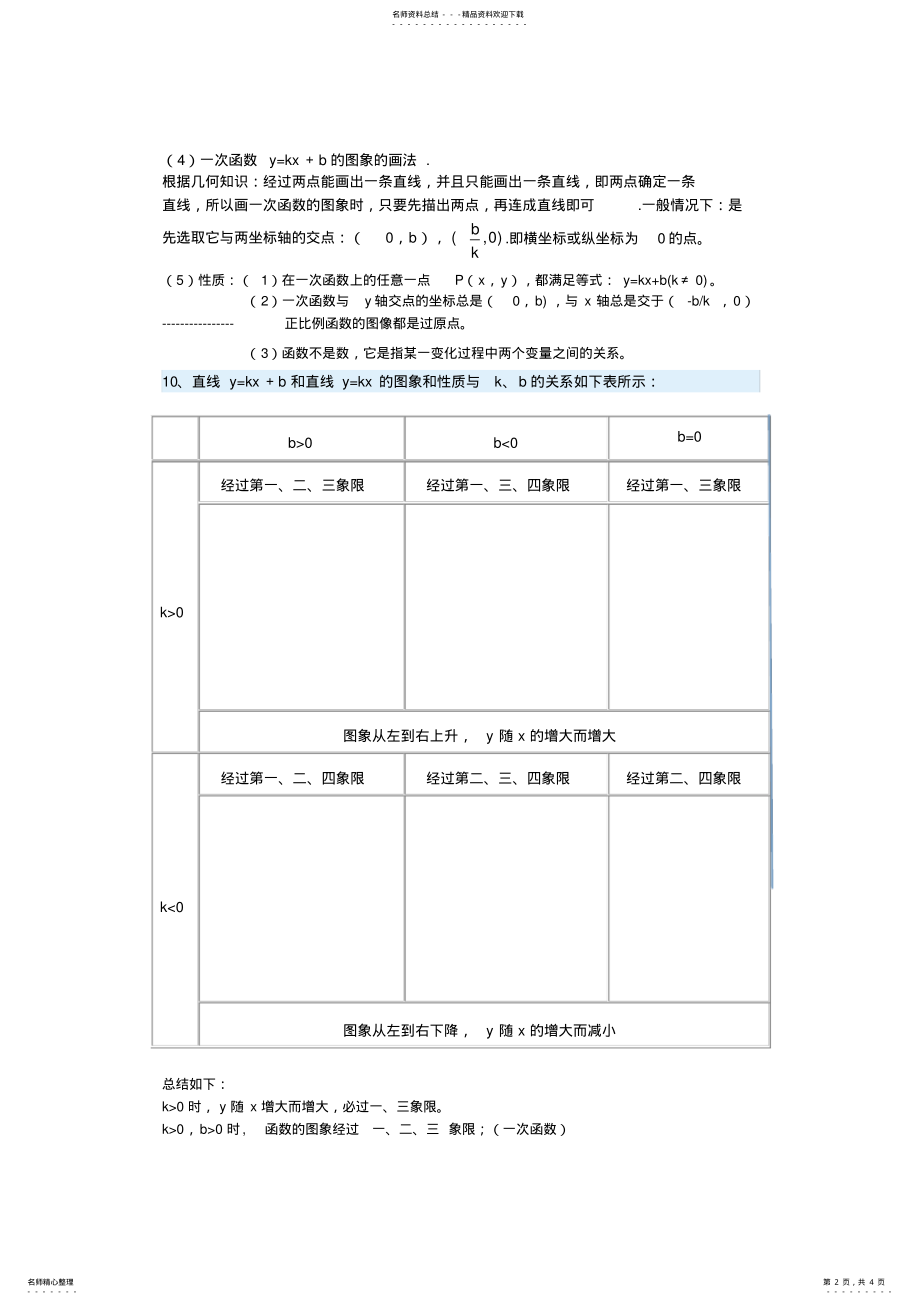 2022年新人教版八年级下册数学第十九章一次函数知识点总结,推荐文档 .pdf_第2页