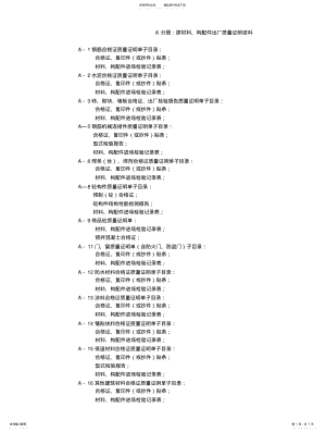 2022年2022年技术资料目录归档整理 .pdf